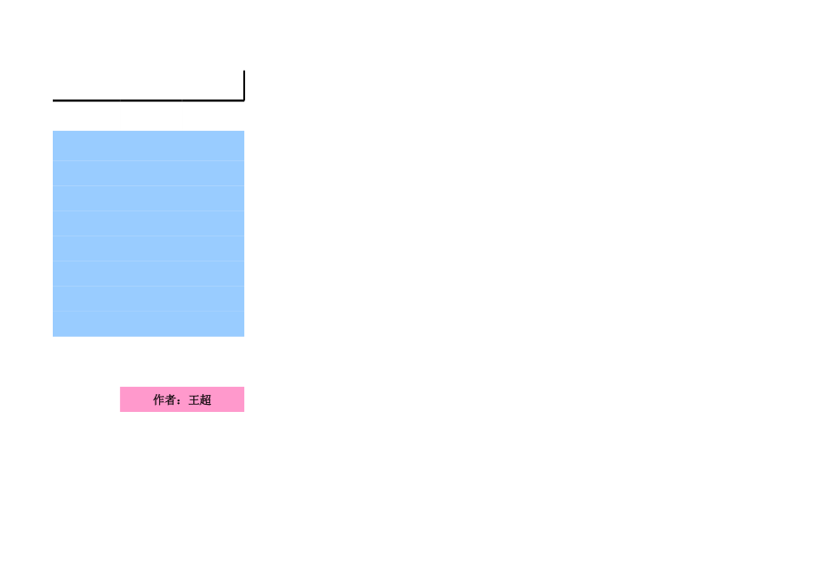 EXCEL-面积体积计算公式.xls