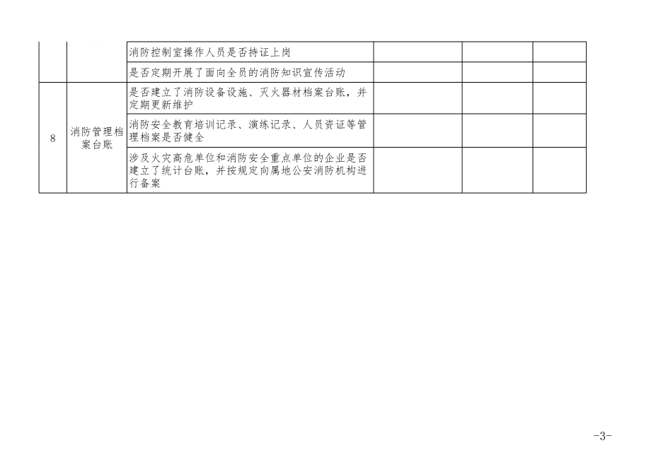 8.夏季消防安全大检查明细表.xls