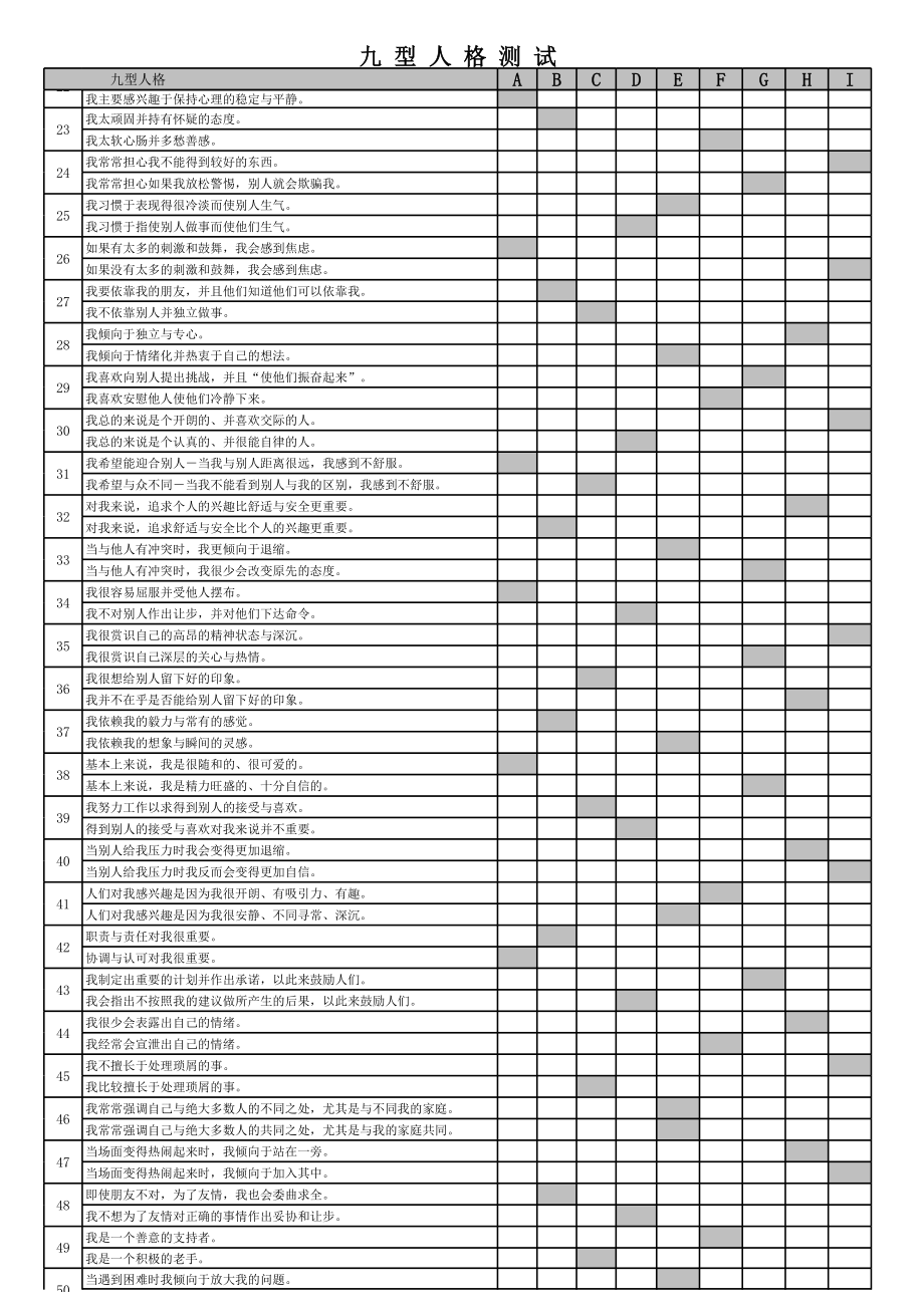 九型人格测试144题(可直接得出结果).xls