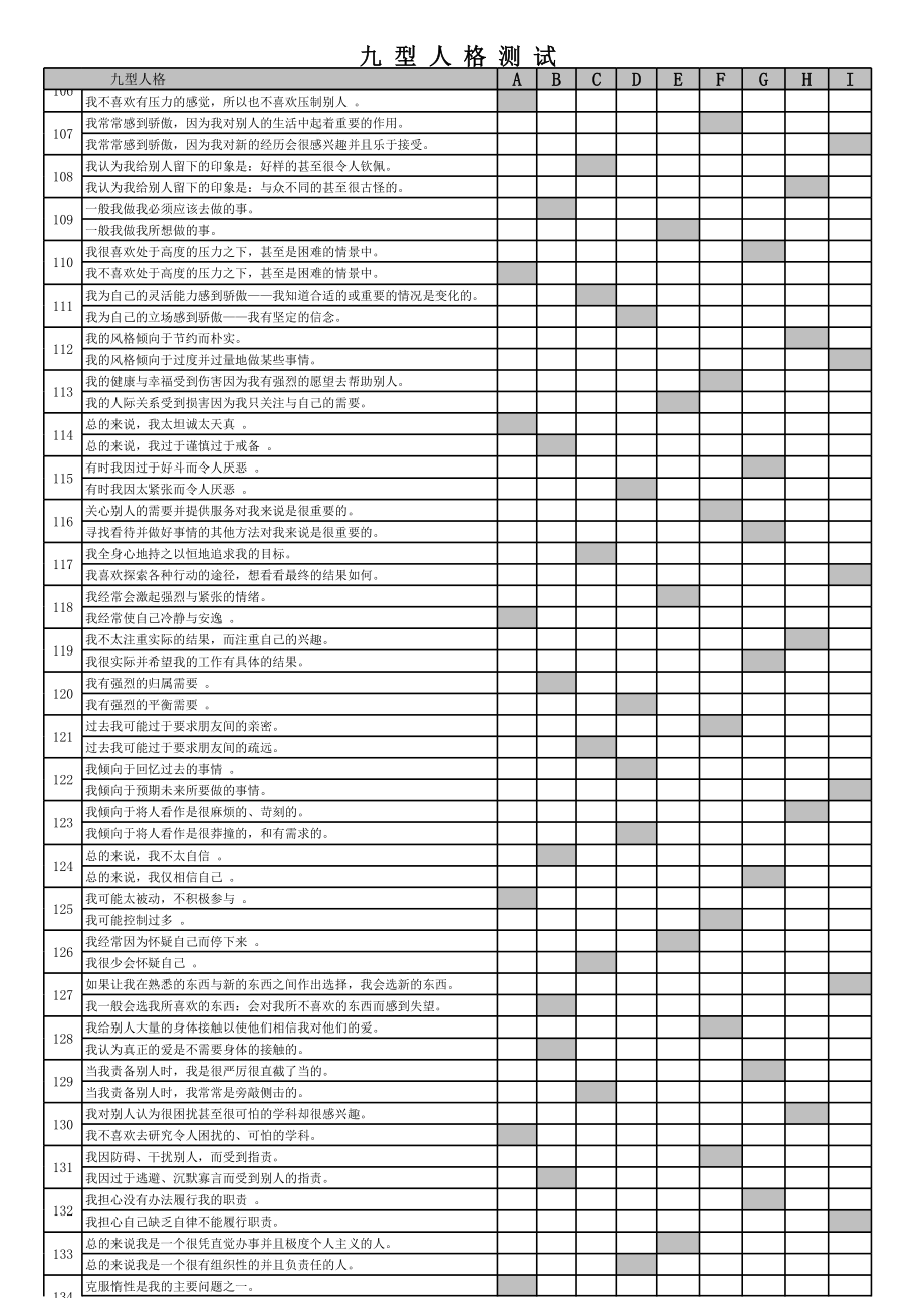 九型人格测试144题(可直接得出结果).xls