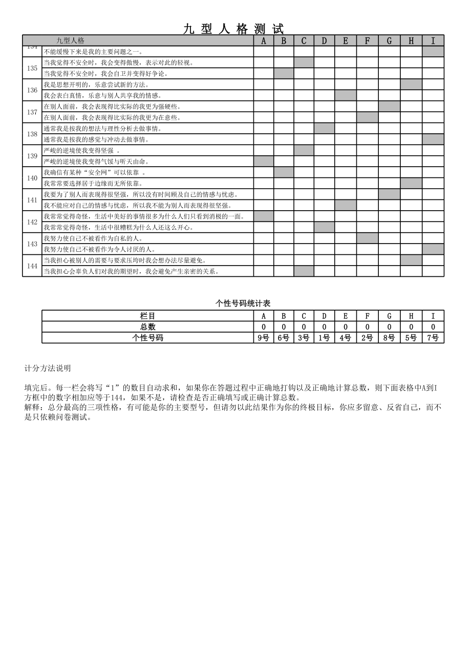 九型人格测试144题(可直接得出结果).xls