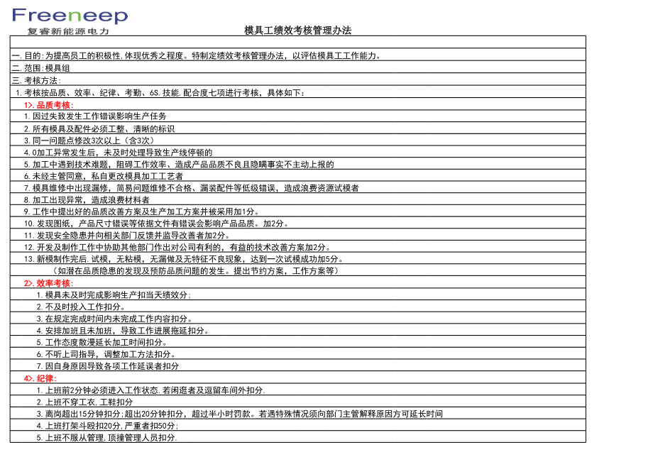 模具绩效考核办法.xls