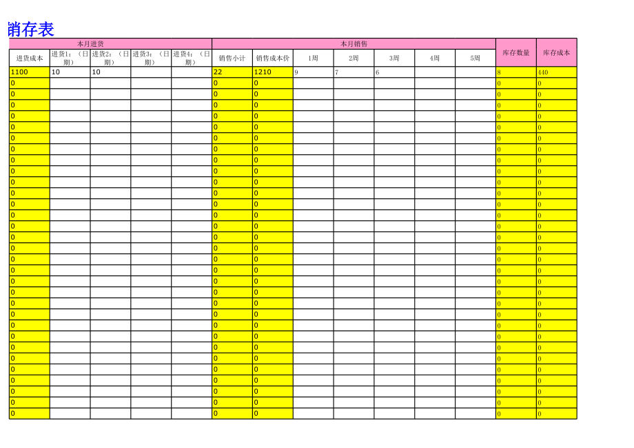 内衣、服装、鞋类简单库存进销存管理表格.xls