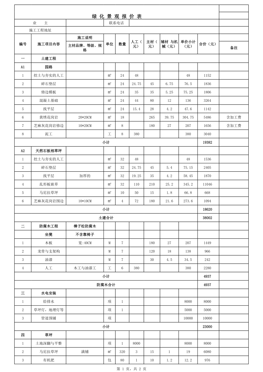 绿化报价表.xls