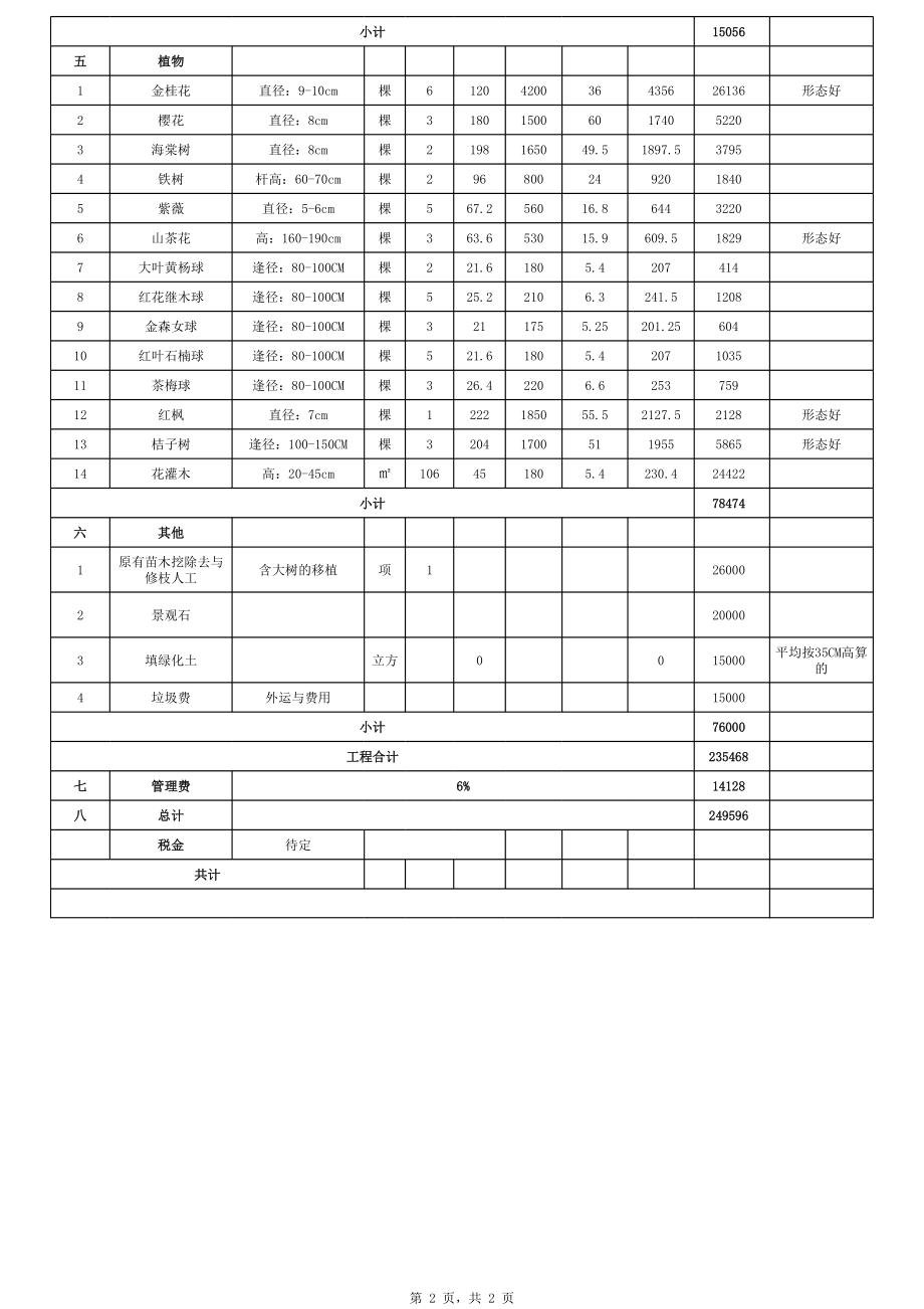 绿化报价表.xls