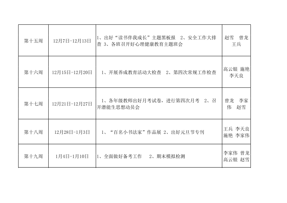 学校领导班子分工一览表.xls