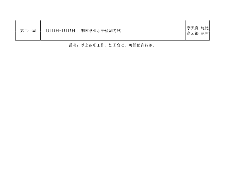 学校领导班子分工一览表.xls