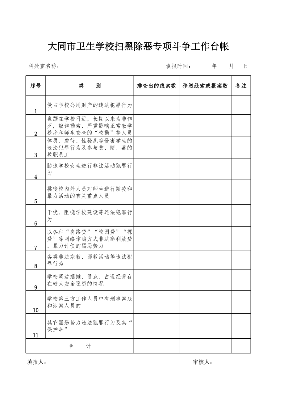 扫黑除恶工作台帐.xls