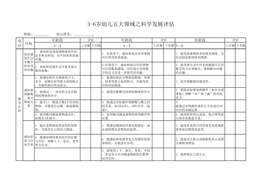 3-6岁学习指南五大领域科学发展评估.xls