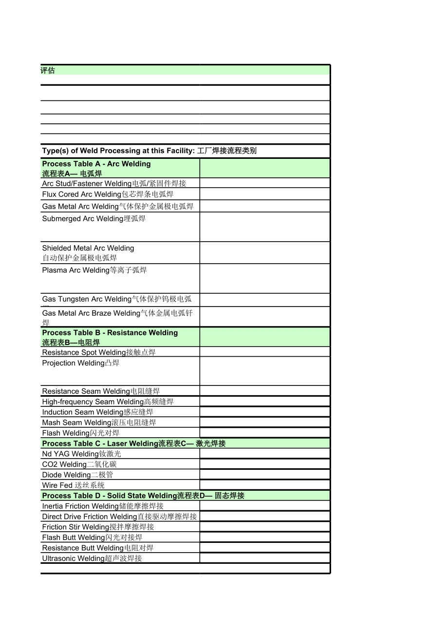 CQI-15-特殊过程：焊接系统评估t.xls