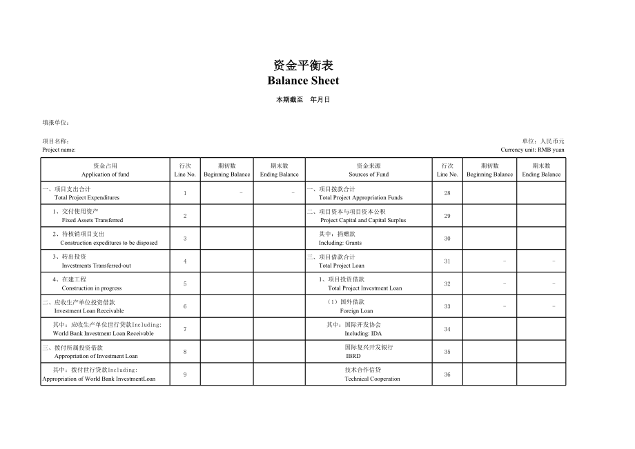 资金平衡表Excel模板.xls