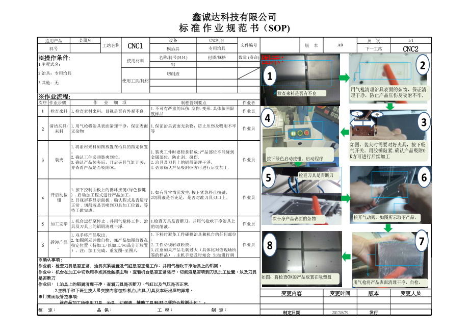 CNC标准作业指导书模板(通用) (2).xls