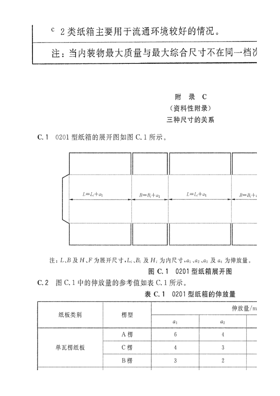 瓦楞纸箱常用计算公式及实例.xls