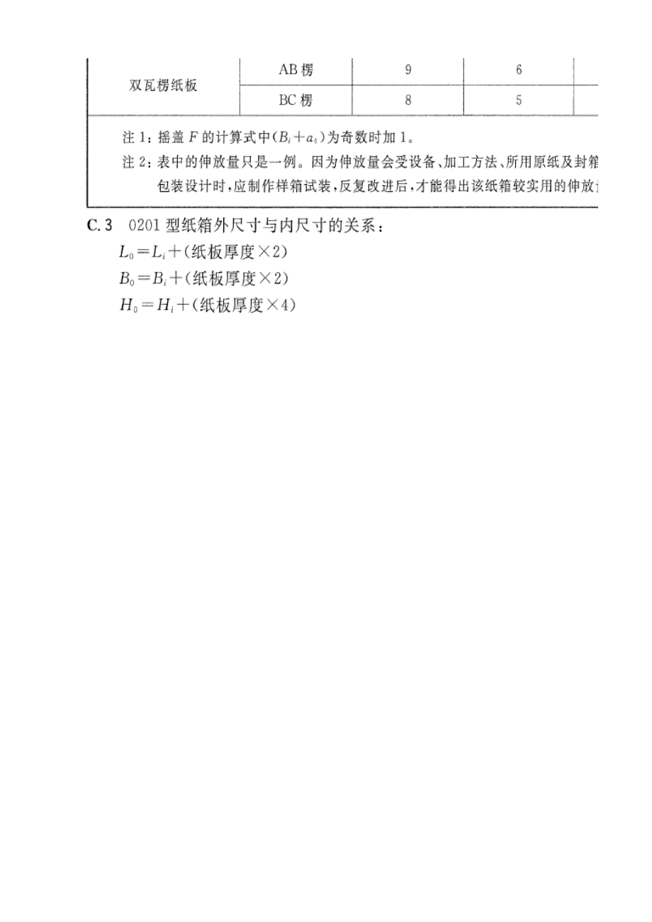 瓦楞纸箱常用计算公式及实例.xls