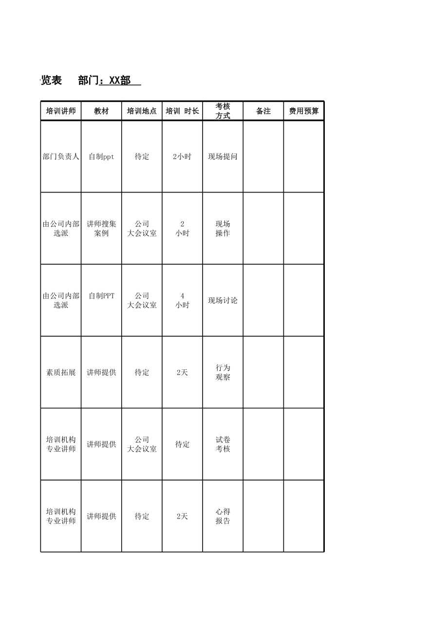 培训计划表(样表).xls