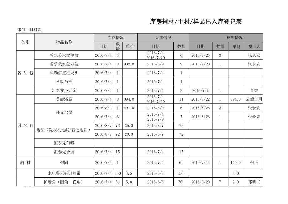 库房辅材及样品出入库登记表.xls