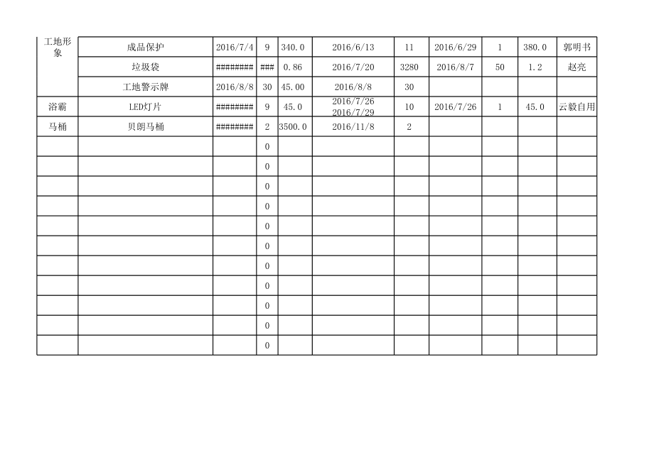 库房辅材及样品出入库登记表.xls