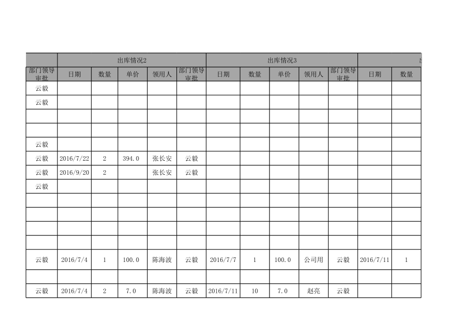 库房辅材及样品出入库登记表.xls