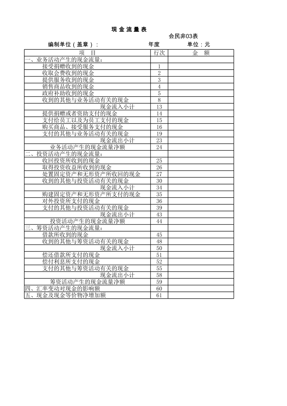 民办非企业单位会计报表.xls