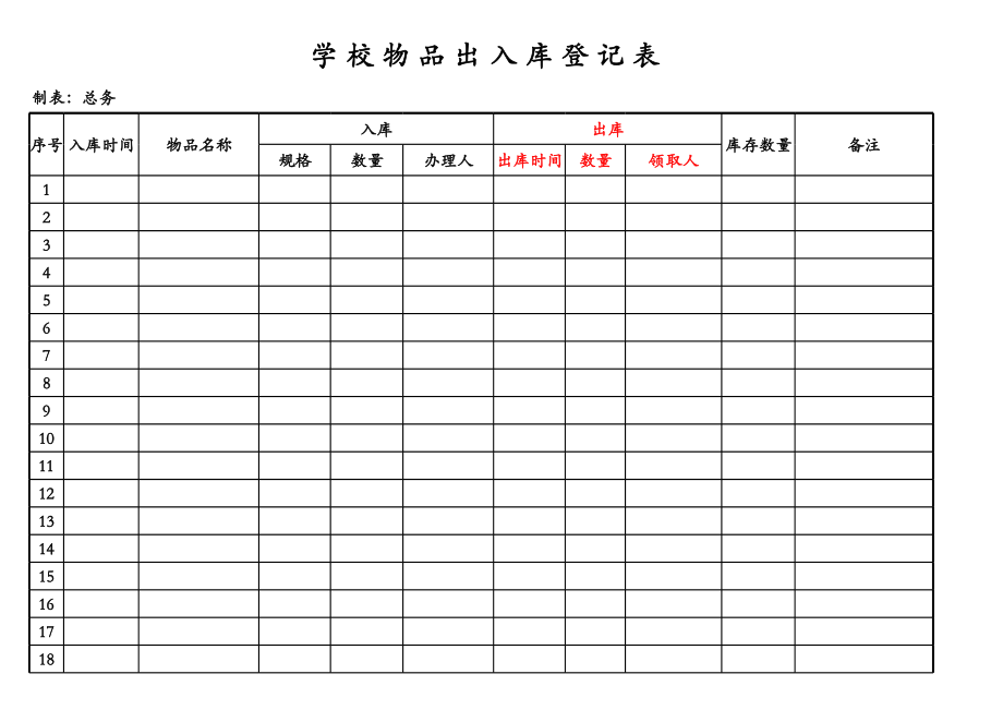 学校物品出入库登记表.xls