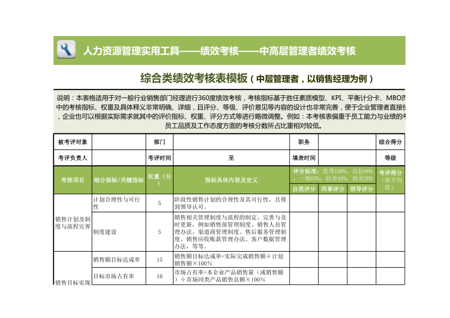 综合类绩效考核表模版 (2).xls