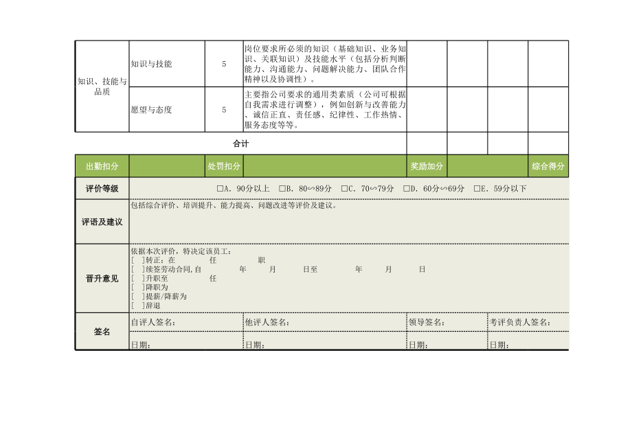 综合类绩效考核表模版 (2).xls