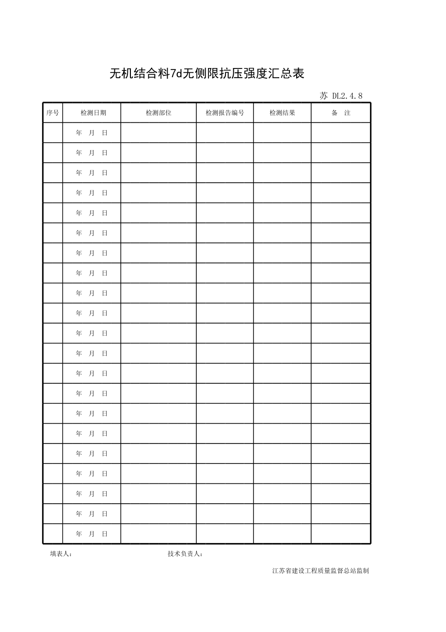 无机结合料7d无侧限抗压强度试验汇总表.xls