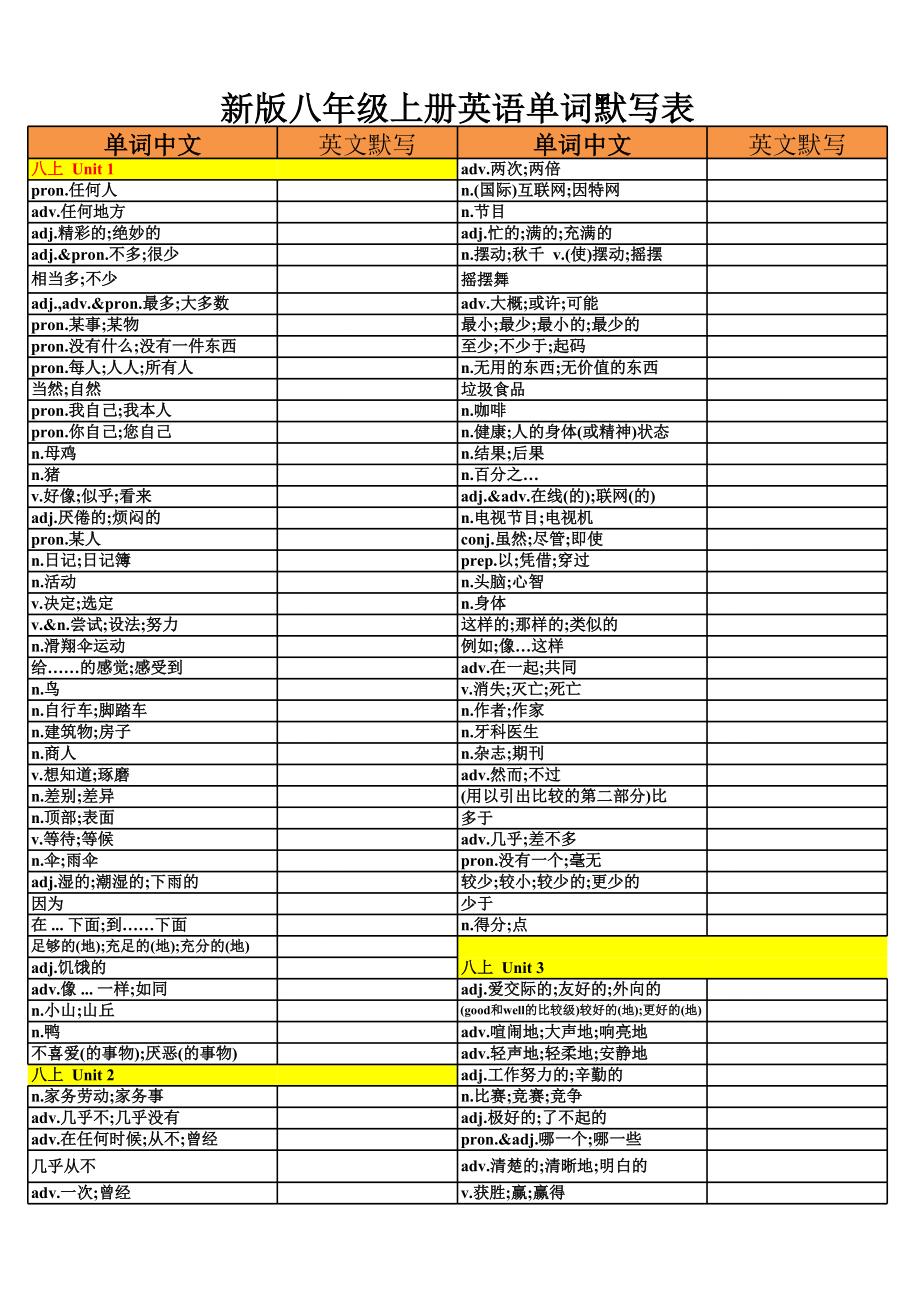 新版人教版八年级上册英语单词默写表.xls