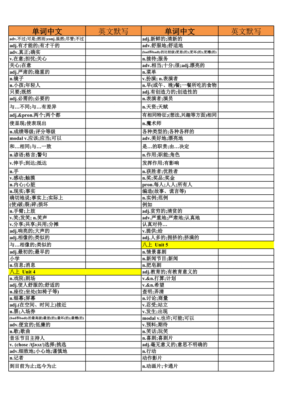 新版人教版八年级上册英语单词默写表.xls