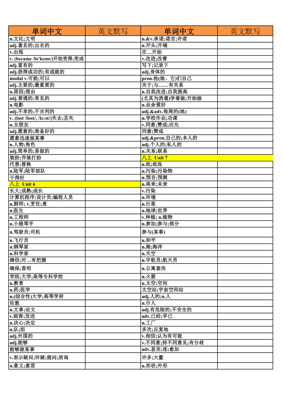 新版人教版八年级上册英语单词默写表.xls