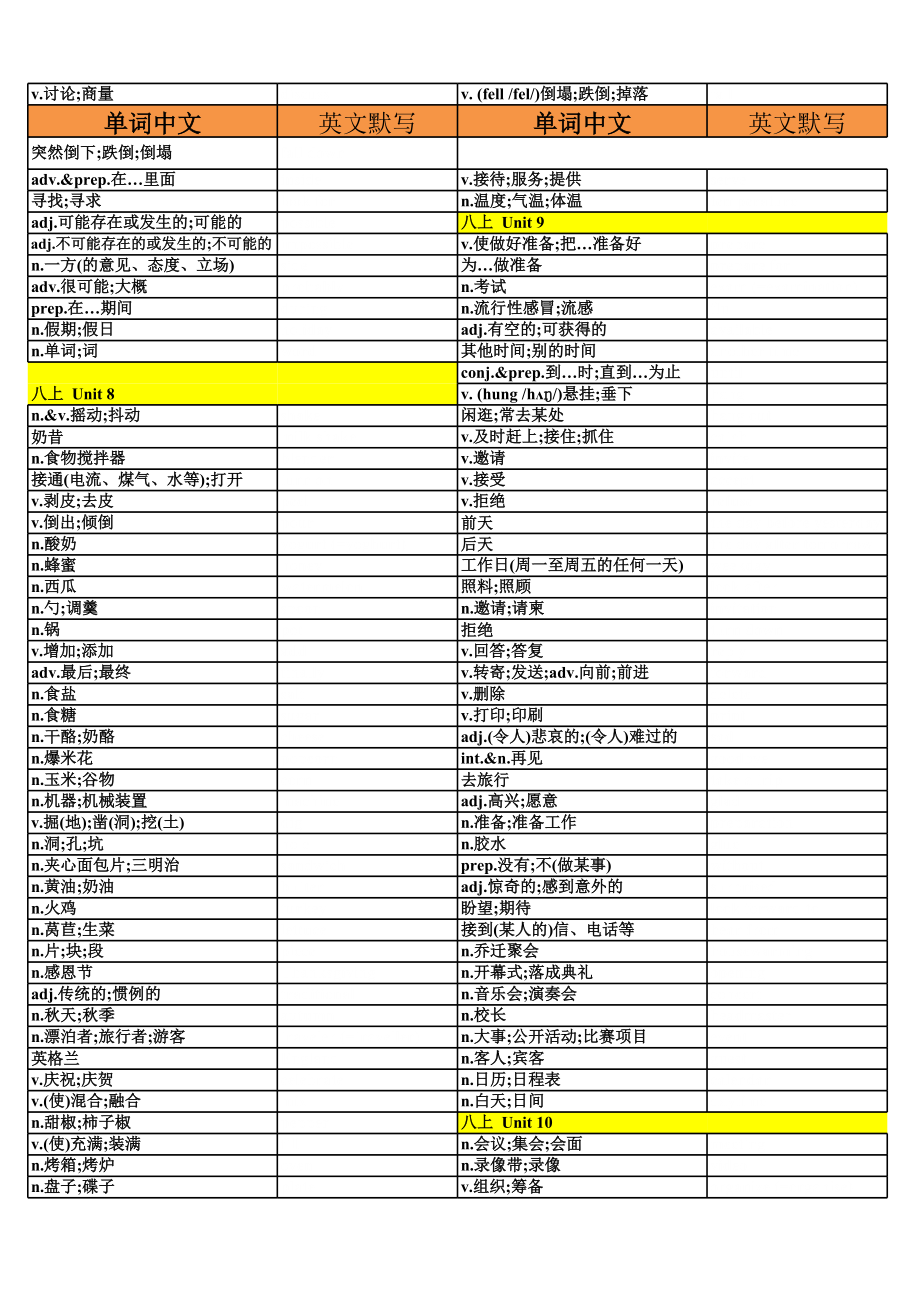 新版人教版八年级上册英语单词默写表.xls