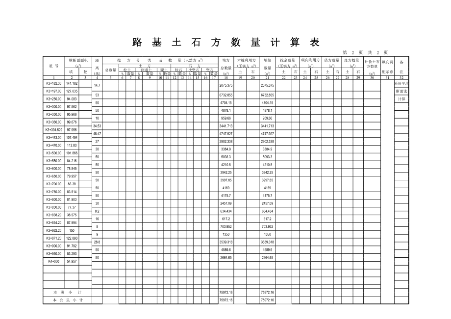 路基土石方表.xls