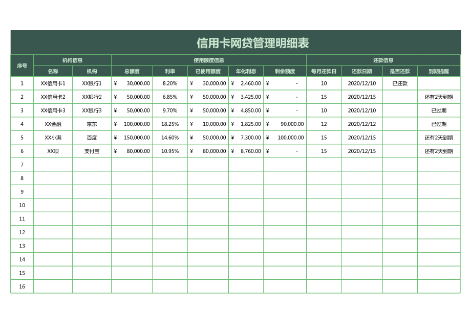 信用卡网贷管理明细表Excel模板.xls