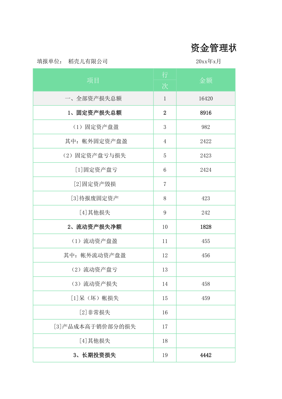 企业资金管理表.xls