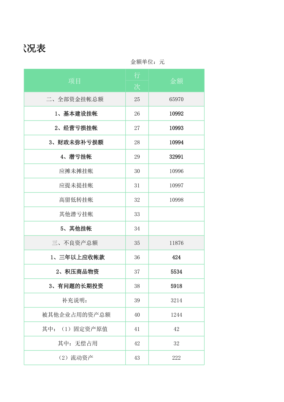 企业资金管理表.xls