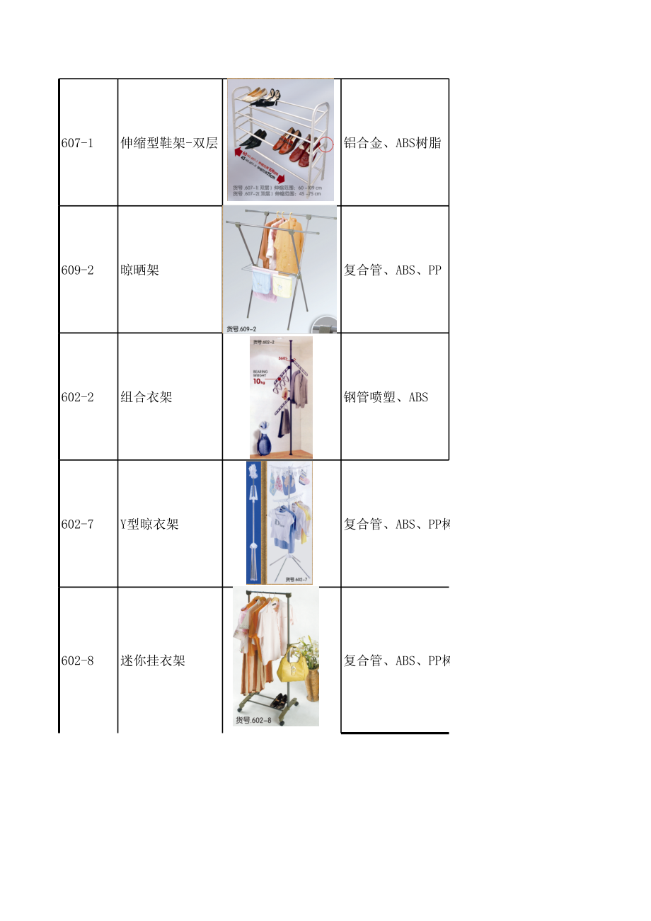 外贸出口多个产品报价单附图片实例.xls