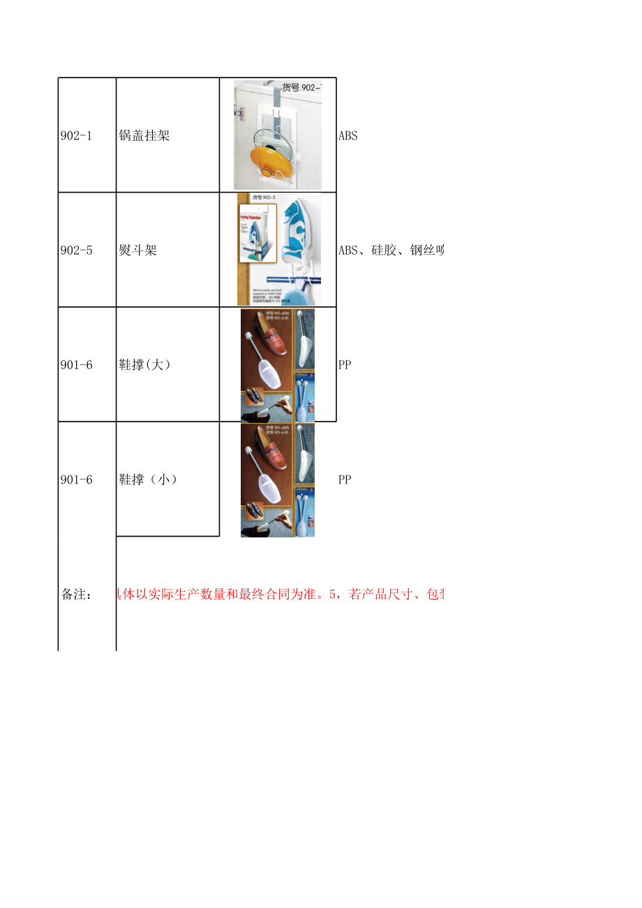 外贸出口多个产品报价单附图片实例.xls