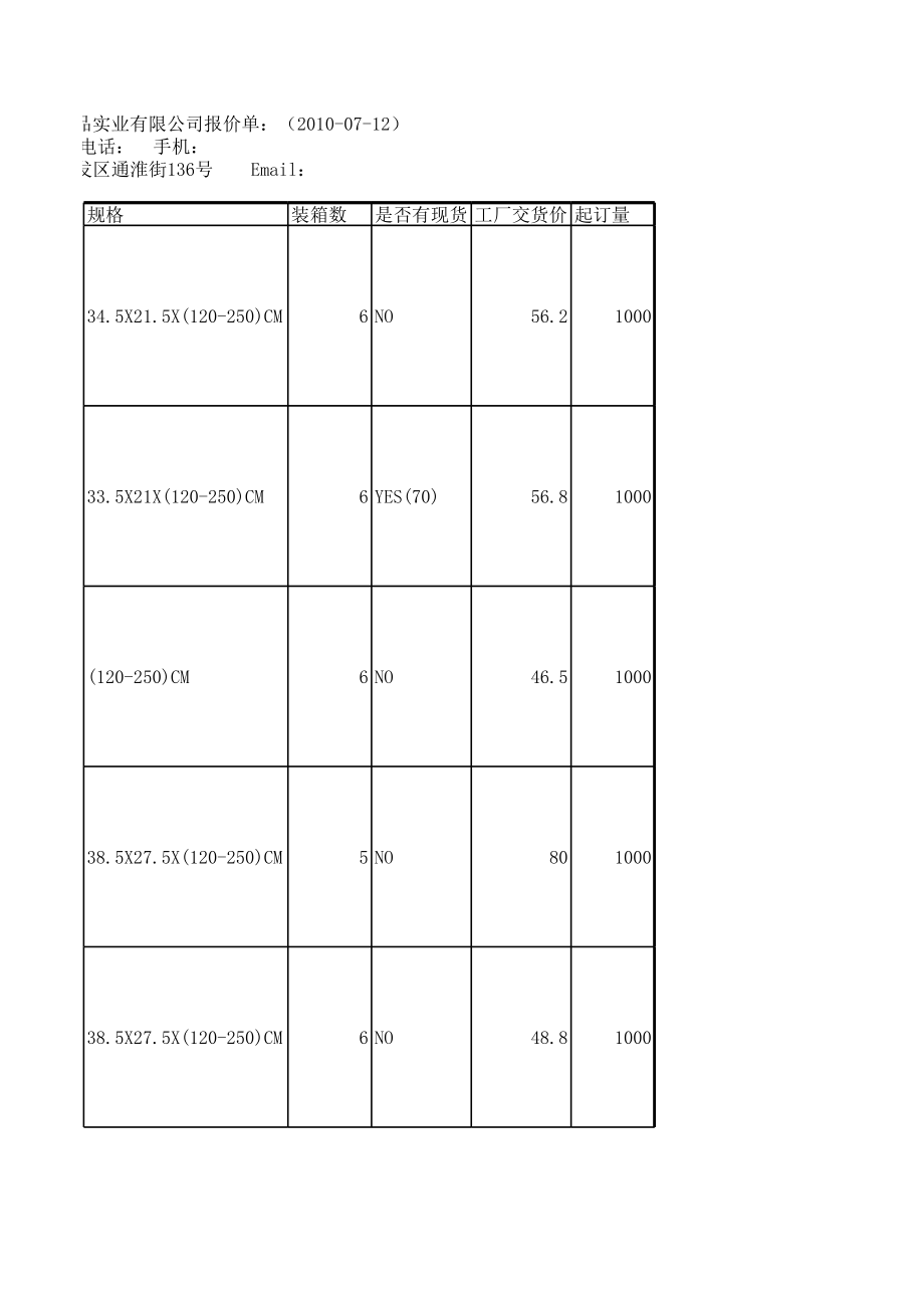 外贸出口多个产品报价单附图片实例.xls