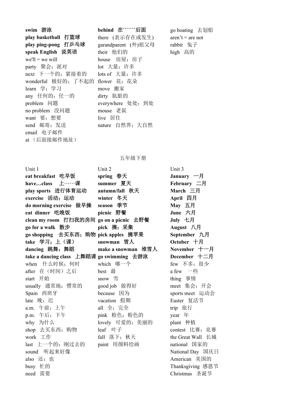 最新人教版小学英语词汇.xls