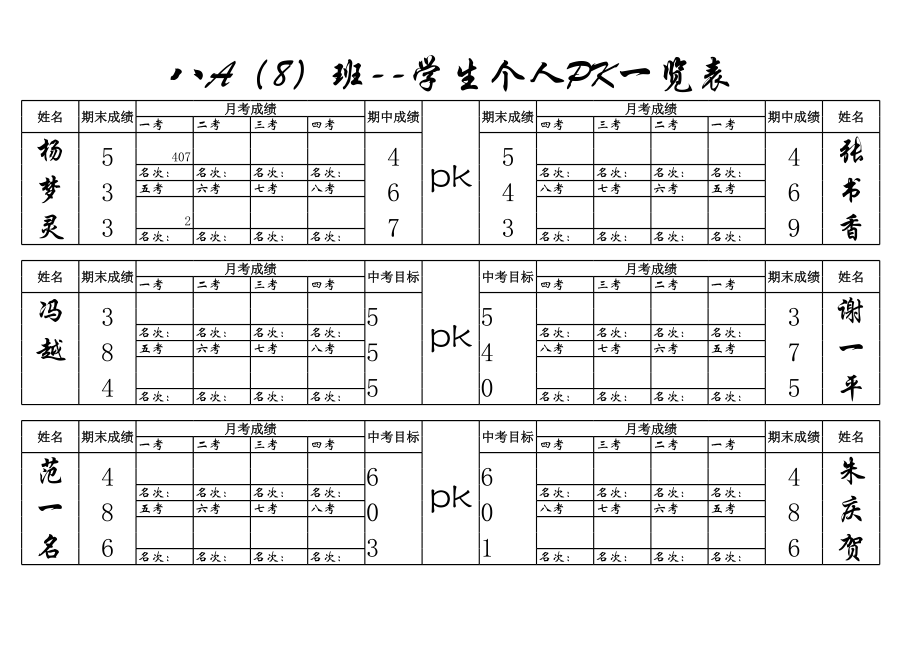 例：小组对抗个人PK表.xls