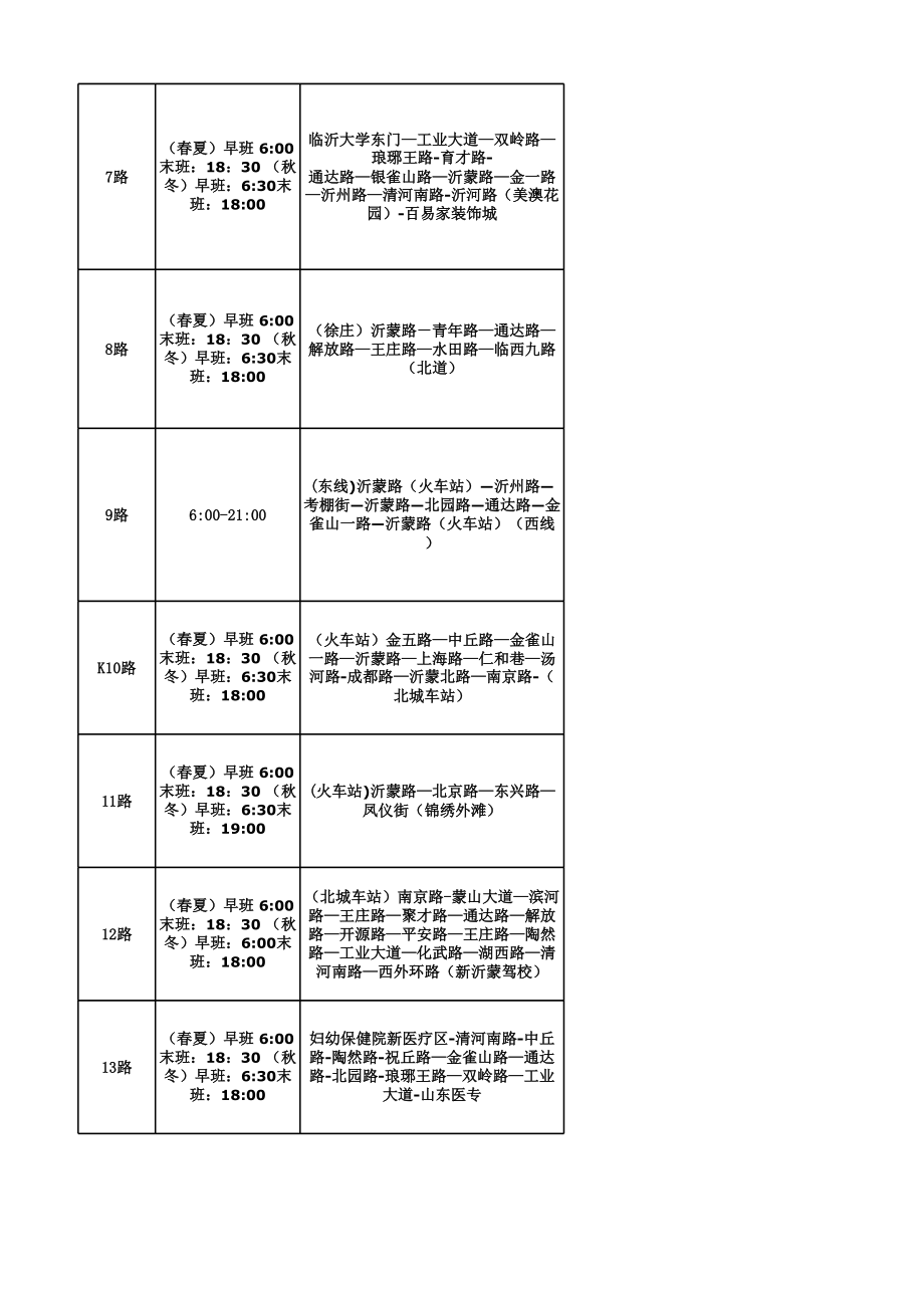 临沂市公交线路及运营时间查询一览表.xls