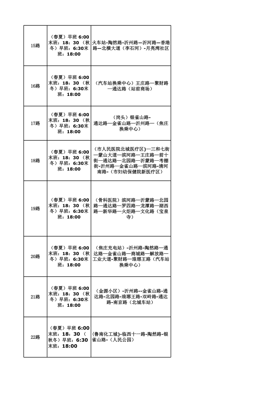 临沂市公交线路及运营时间查询一览表.xls