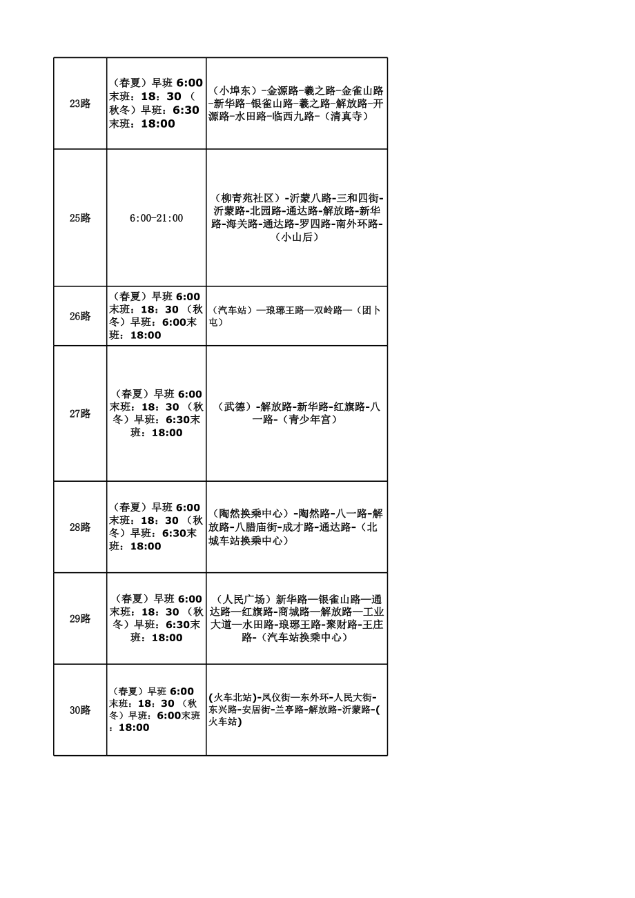 临沂市公交线路及运营时间查询一览表.xls