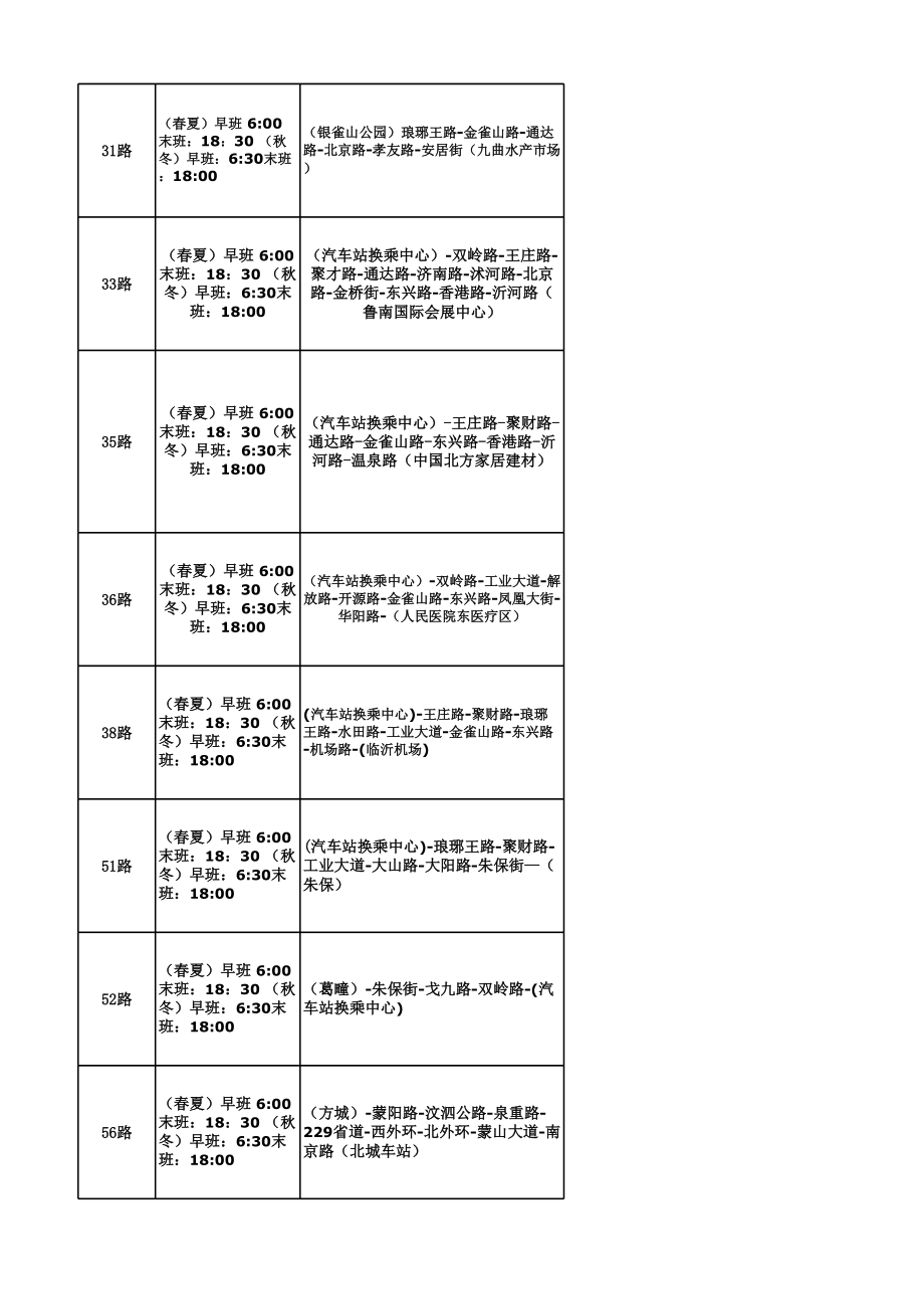 临沂市公交线路及运营时间查询一览表.xls