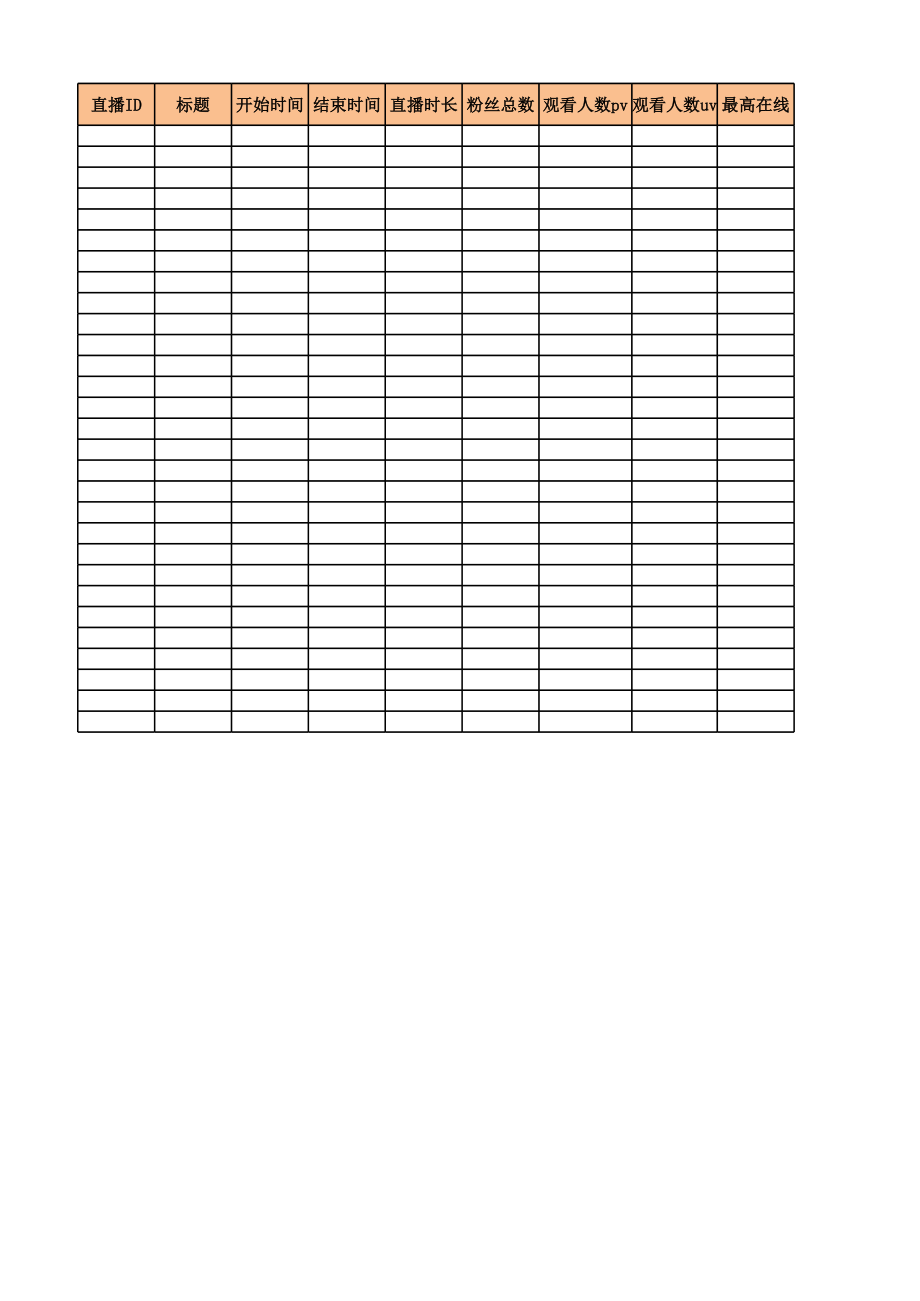 【运营管理表格】直播数据模板.xls