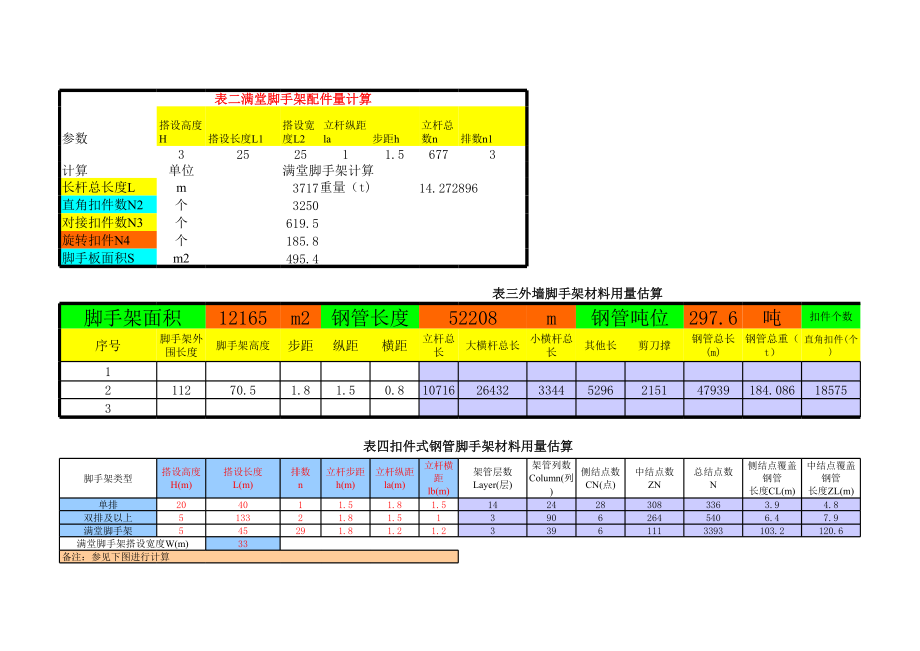 扣件式钢管脚手架材料用量计算软件(Excel版) (2).xls