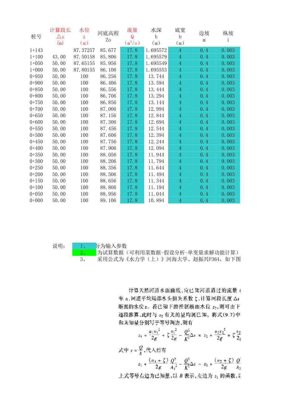 天然河道水面线计算程序.xls