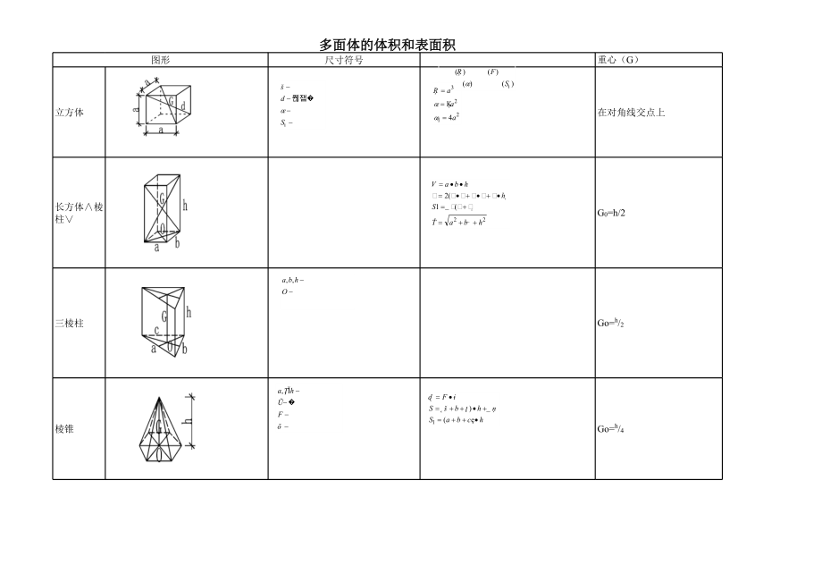 五金手册最新版.xls