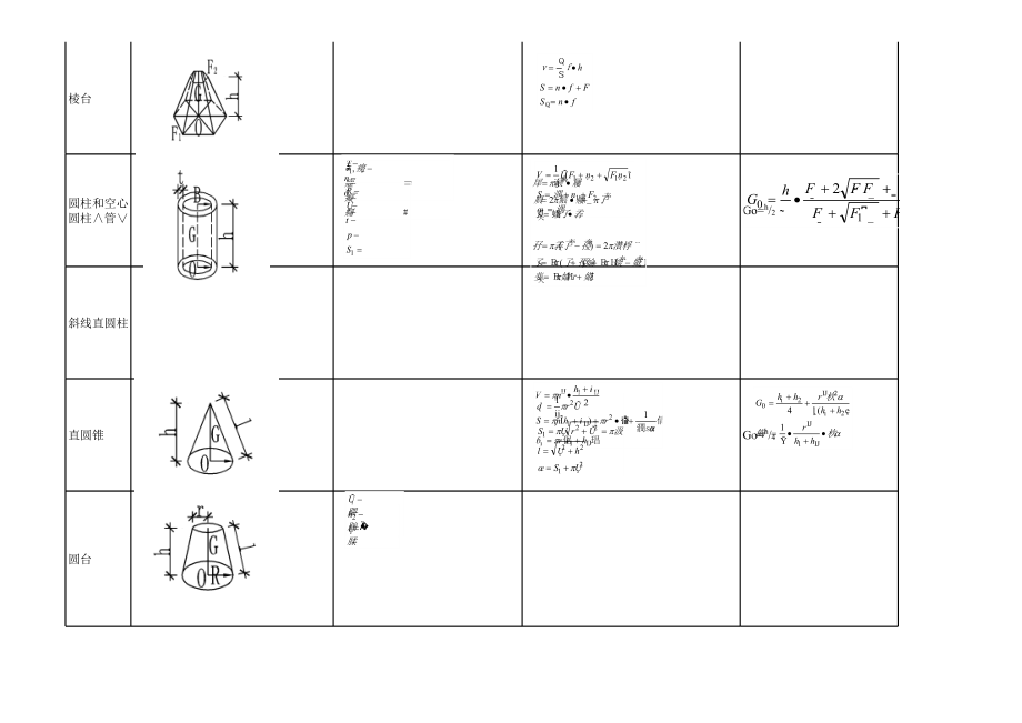 五金手册最新版.xls