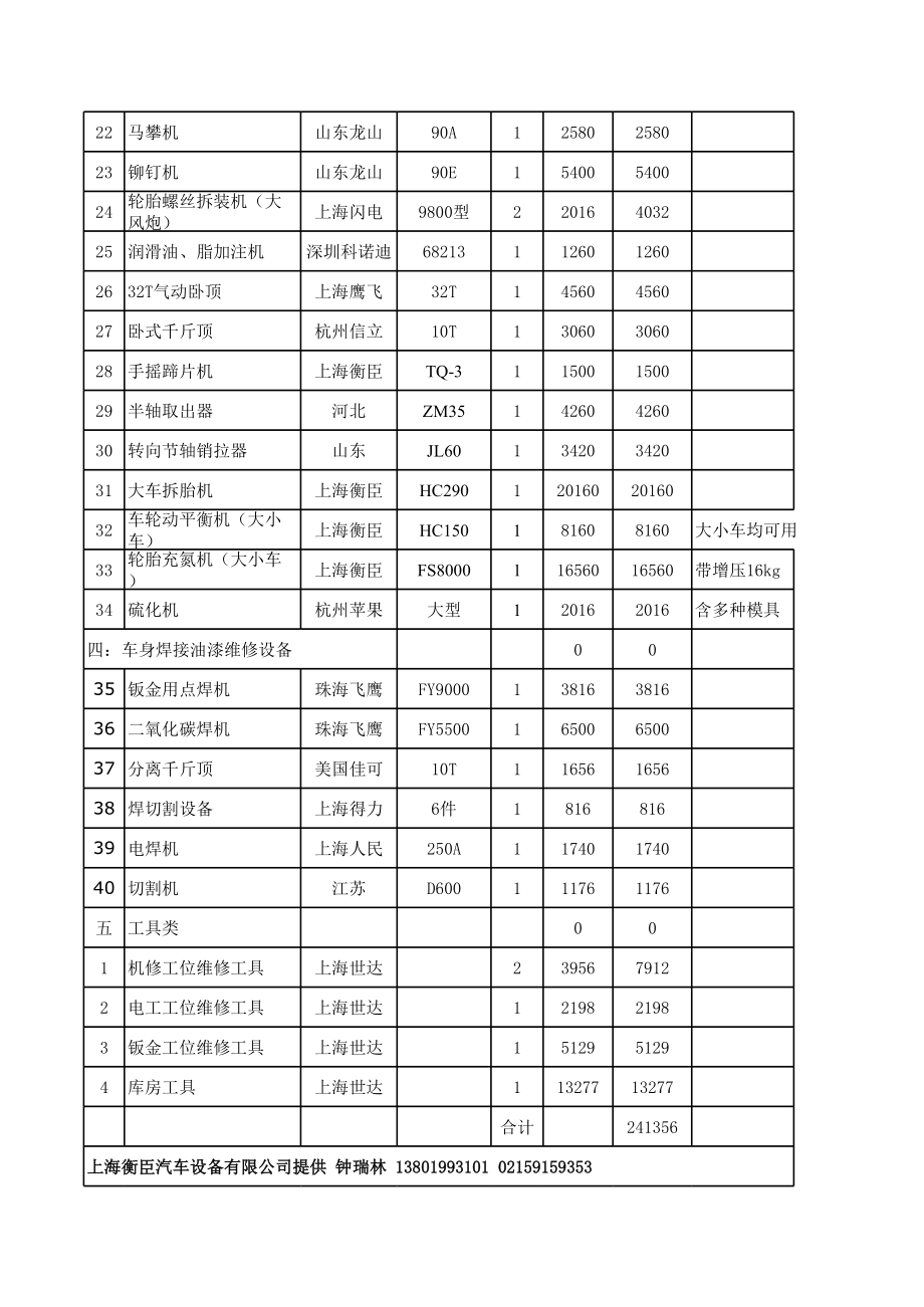 修理厂设备清单 (2).xls